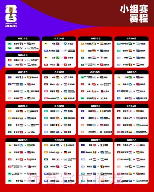 2026年世界杯赛程发布时间计划详解 2026年世界杯赛程发布时间计划详解